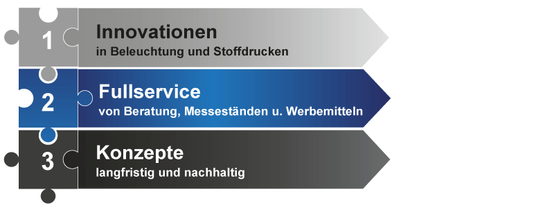 History Ausschnitt