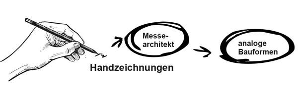 Handzeichnung Scribble